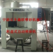 自動噴砂機，轉(zhuǎn)盤式自動噴砂機，間歇式自動噴砂機